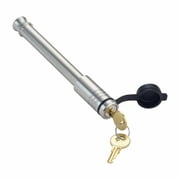 Hitch Locks