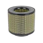 Magnum Flow Pro Guard 7 Replacement