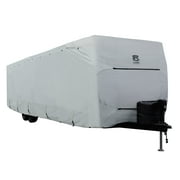 Permpro T.t. Cvr to 30-33'