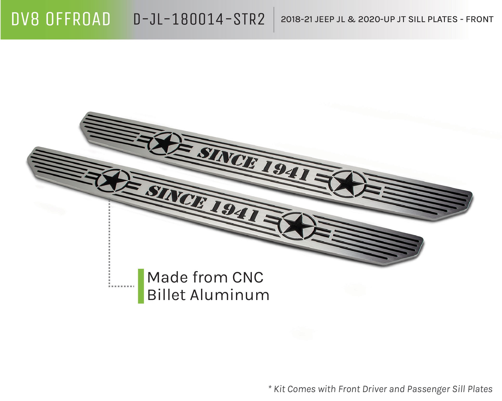 Jeep JL & JT Sill Plates Rear