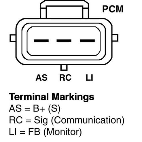 Domestic Alternator