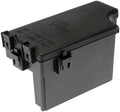 Integrated Power Modules