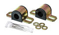 20MM Stab Bush Set
