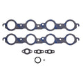 Manifold Set