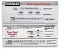 Power Speed Calculator