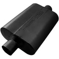 Delta Flow Mflr 2.50