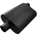 Delta Flow Mflr 2.50'