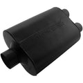 Bb Thunder Trk Muffler