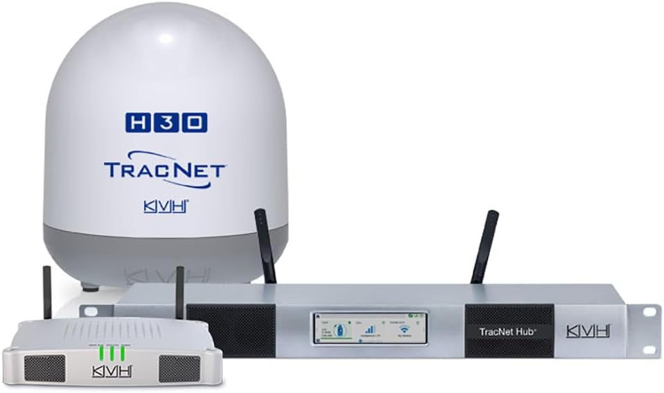 37CM (Vsat  Cellular  Wi-Fi) Ku-Ban