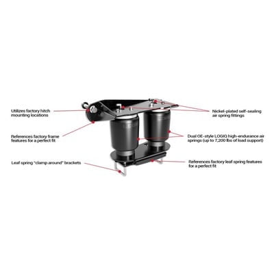 Ford F250 17-UP Load Lev (No/Ol)