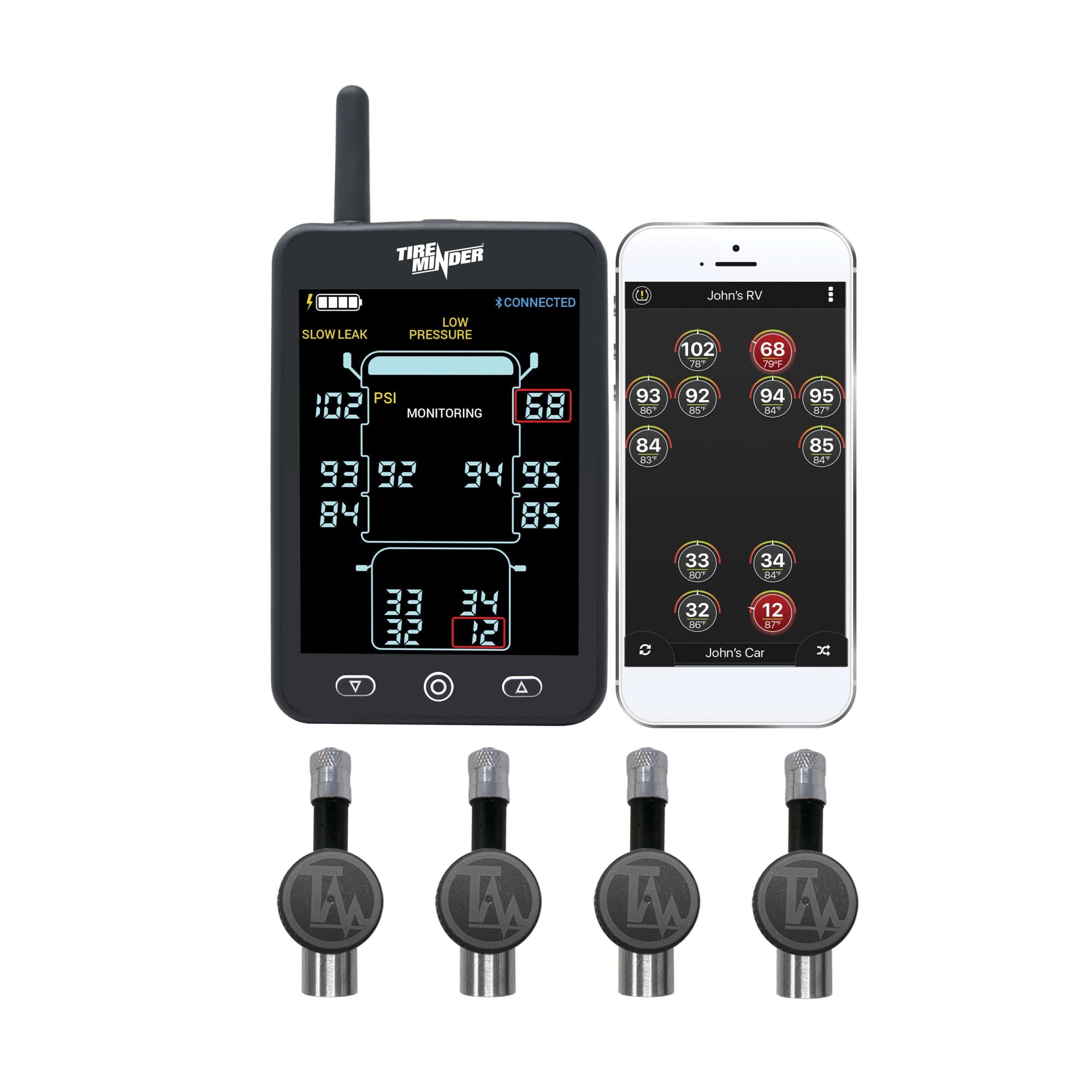 Tireminder A1AS W 4 Flow Transmitte