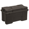 4 D Battery Box