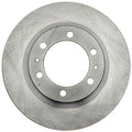 Brake Rotr