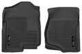 2.0'' Sst Lift Kit