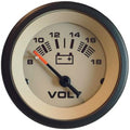 Voltmeter Sahara 2 8-18 Vdc