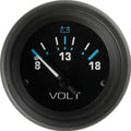 Voltmeter Eclipse 2 8-18 Vdc