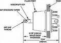 Back Mount Kit For Seastar Front Mount Helms Only