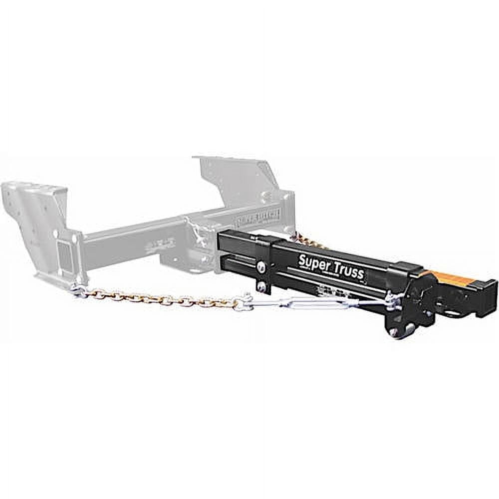 Superhitch Receiver