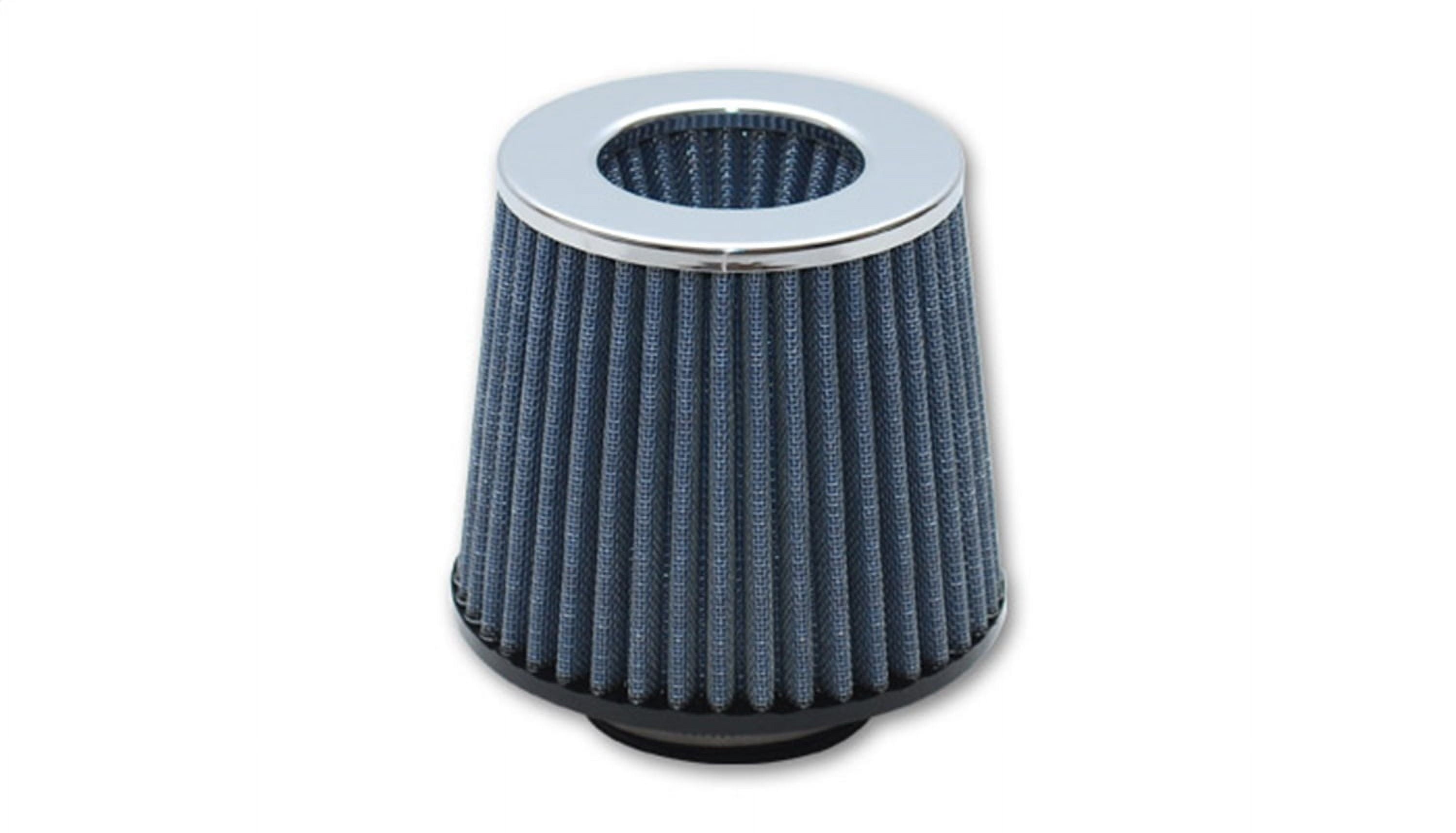 Funnel Ram Performance