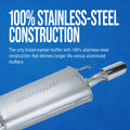 Muffler